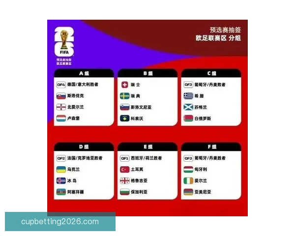 世界杯赛事全解析与投注技巧指南助你精准预测胜负