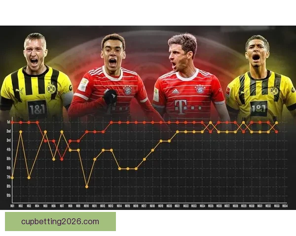 马特乌斯批评多特蒙德拖延战术称其不符合体育精神