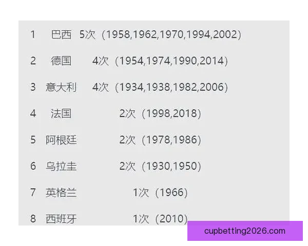 世界杯赛事全解析与投注技巧深度预测指南
